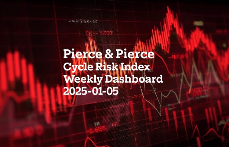 CRI Weekly Dashboard