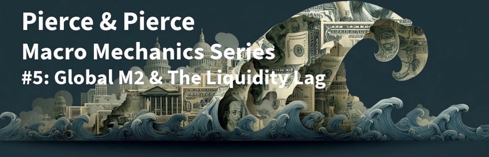 Macro Mechanics #5: Global M2 & The Liquidity Lag